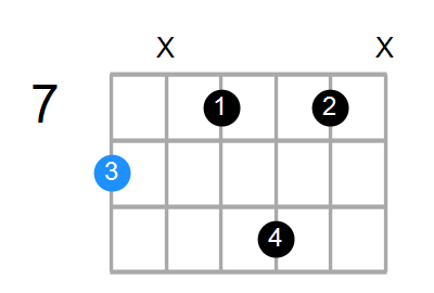 C6b5 Chord